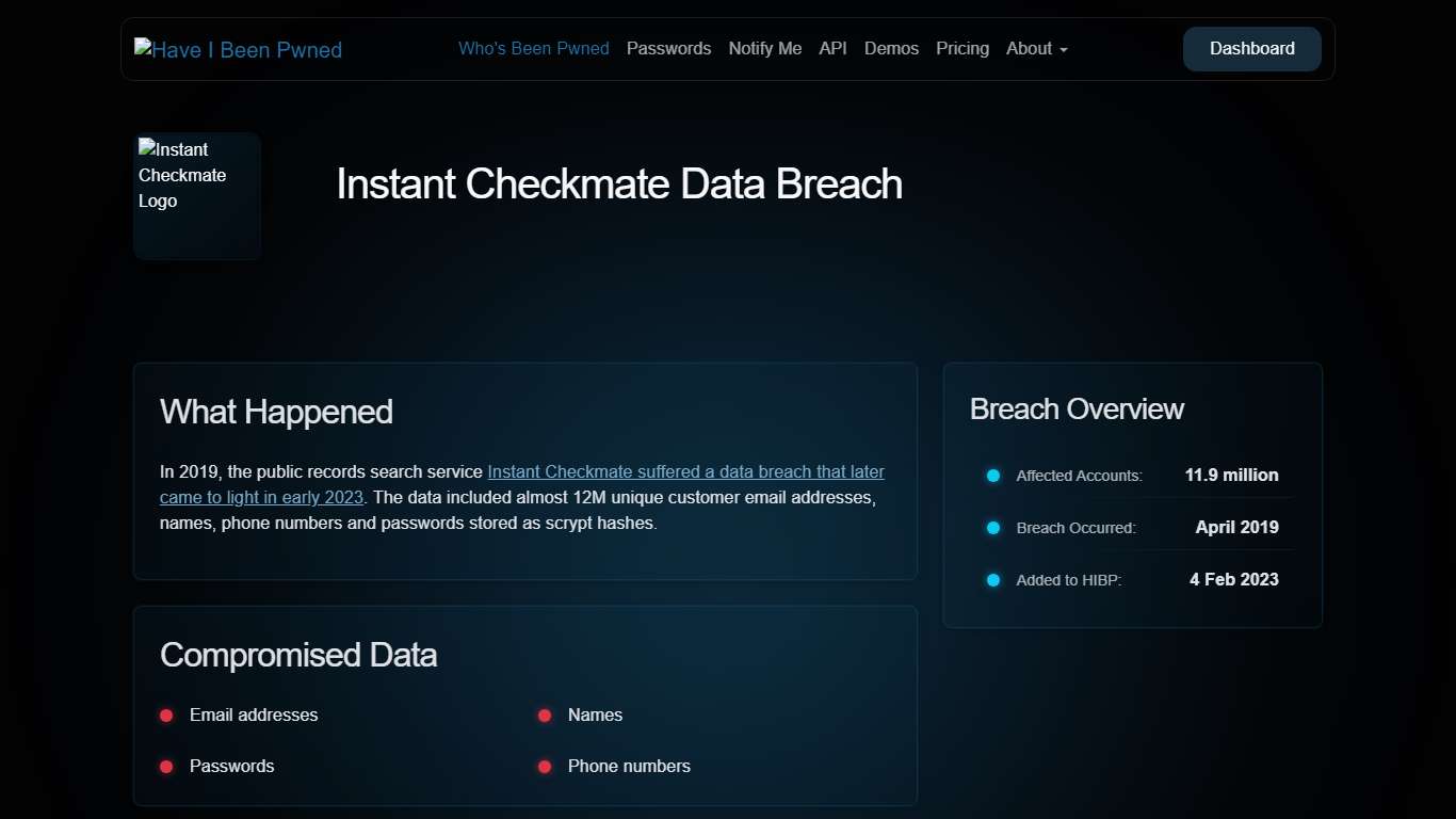 Have I Been Pwned: Instant Checkmate Data Breach